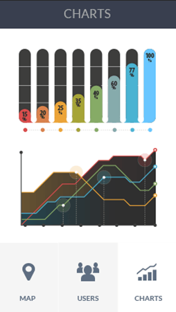 DDOS在线攻击平台