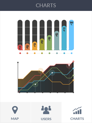 验证码平台的网页攻击器